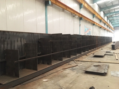 Công ty cầu trục